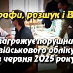 Штрафи, розшук і ВЛК: що загрожує порушникам військового обліку з червня 2025 року